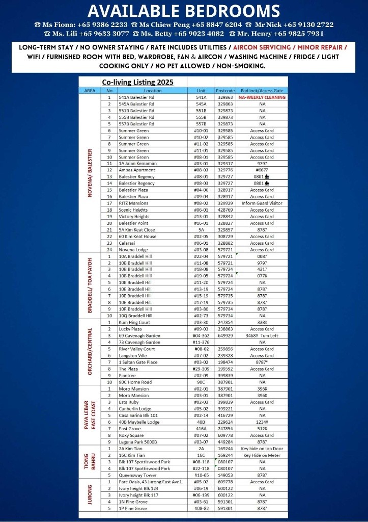 Near Clementi, Dover MRT/ 1P Pine Grove/ Available﻿ April 9 - Bukit Timah - Flat - Homates Singapore