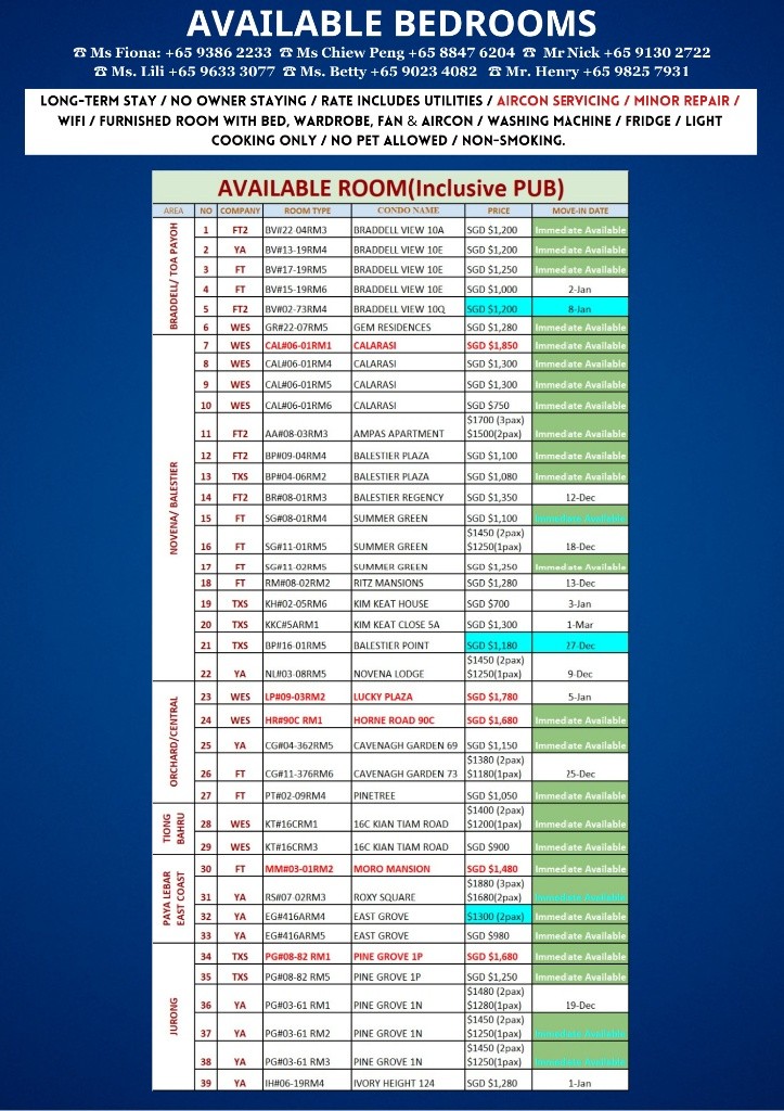 Available﻿ Immediately - Common Room/Include Utilities/Wifi/Aircon/No Agent Fee/Light Cooking Allowed/Washing Machine - Potong Pasir - Bedroom - Homates Singapore