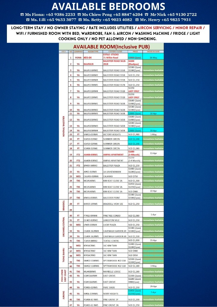 Room for rent/Toa Payoh, Boon Keng, Novena MRT/1 pax stay/Include Utilities/Available IMMEDIATELY - Novena - Flat - Homates Singapore