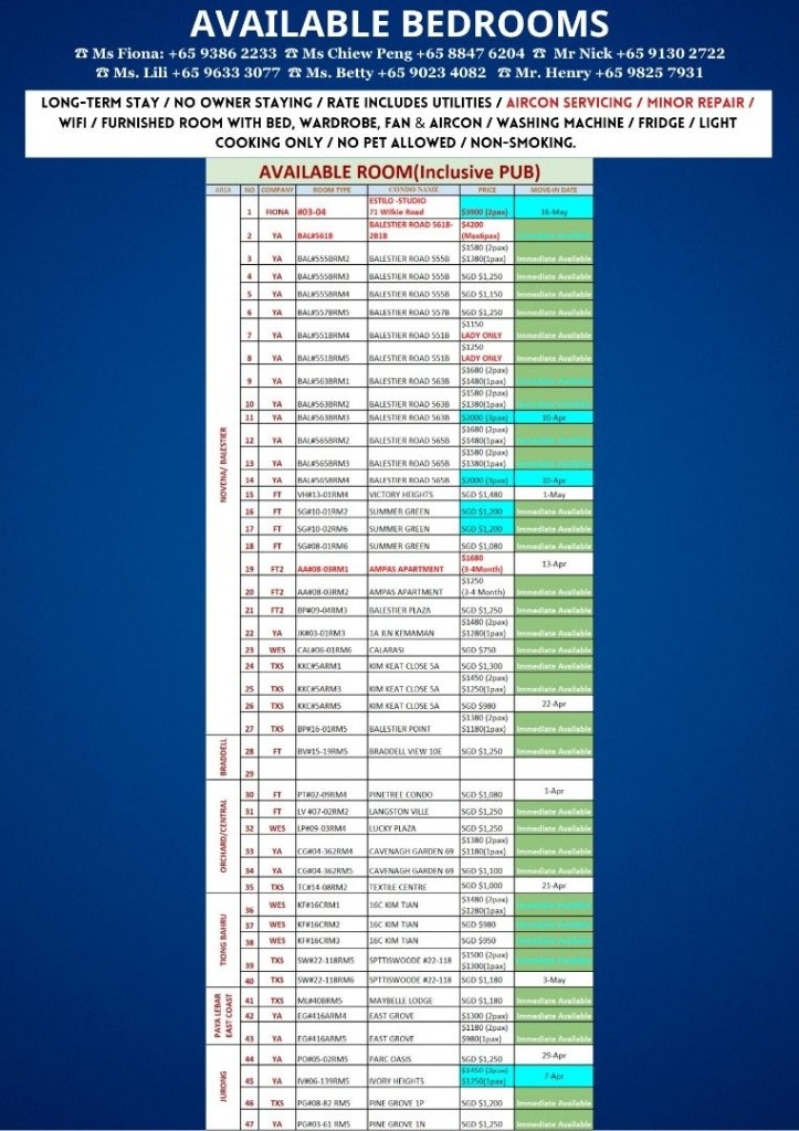 Room for rent/ Boon Lay, Celementi / Common room / 1-2 pax stay / Available Immediately - Boon Lay 文禮 - 分租房間 - Homates 新加坡