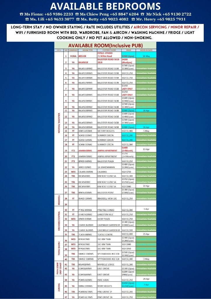 Room for Rent/Balestier, Toa Payoh MRT/ For 1 pax/ Available Immediately - Toa Payoh 大巴窑 - 整个住家 - Homates 新加坡
