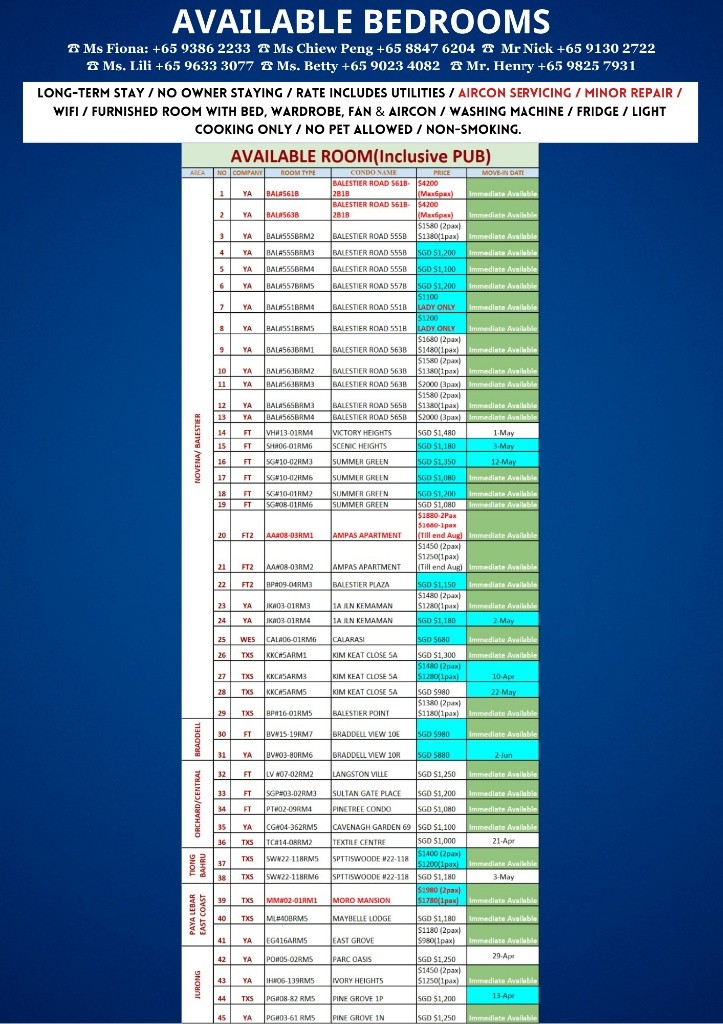 Room for Rent/Braddell Hill, Braddell MRT/ For 1 pax/ Available 2 Jun - Braddell 布莱徳 - 整个住家 - Homates 新加坡
