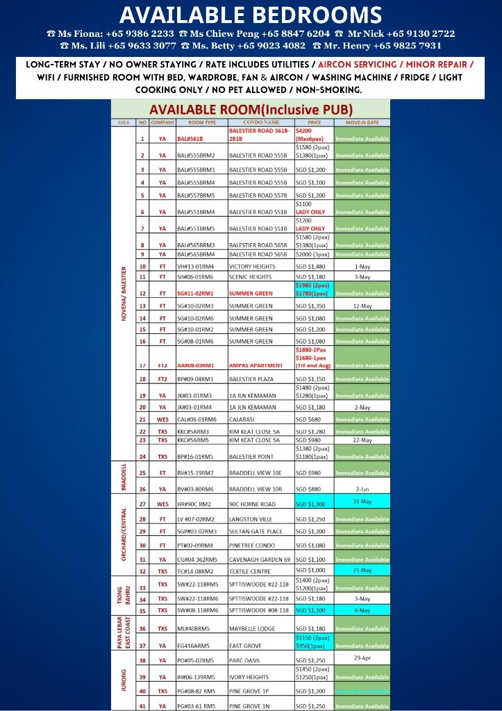 Room for rent / BRADDELL, MARYMOUNT, CALDECOTT MRT / Common room / 1pax stay / Available May 16 - Braddell - Flat - Homates Singapore