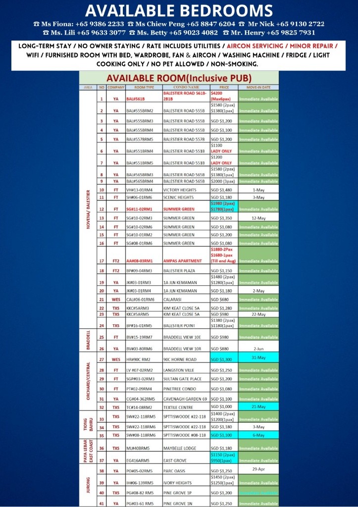 Room for Rent/561B Balestier Road, Singapore 329877/ For 1-6 pax/ Available Immediately - Toa Payoh 大巴窯 - 整個住家 - Homates 新加坡