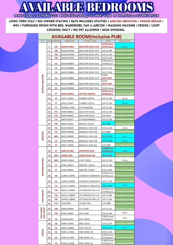 Room For Rent/ Toa Payoh, Novena/ Common Room/ 1 pax stay/ Available Immediately - Boon Keng 文慶 - 整個住家 - Homates 新加坡