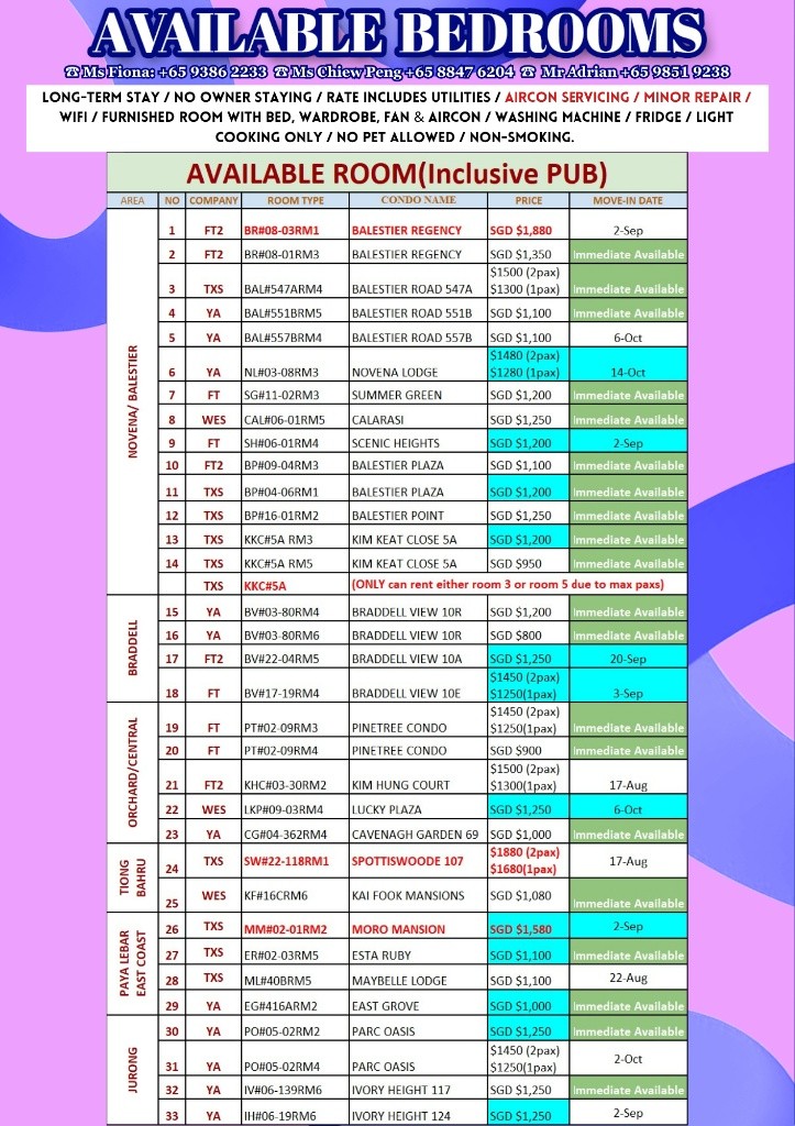 Room for rent / Novena MRT / Common room / 1pax stay / Available 14 Oct - Novena 诺维娜 - 分租房间 - Homates 新加坡