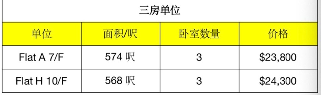 欢迎打工仔！港岛区上环西营盘房源出租！低价高质，带家私家电！ - 上環/中環 - 住宅 (整間出租) - Homates 香港